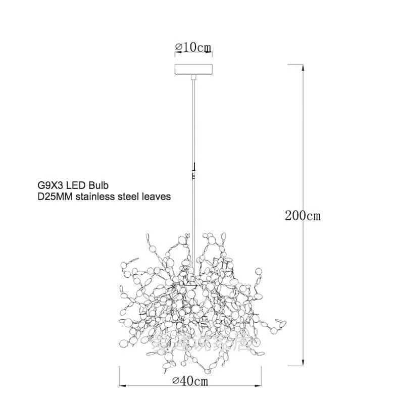 Etoile Lighting Collection